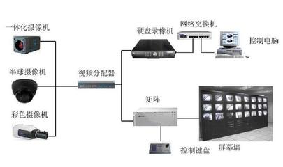 郑州养老管理系统技术咨询与服务-养老管理系统-云信海软件开发